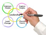 Leadership Mastery Program
